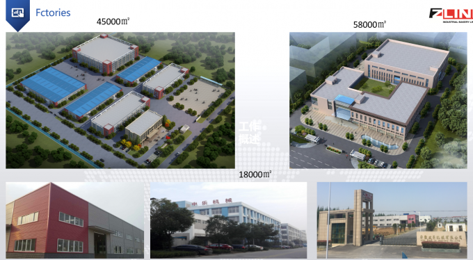 চীন Anhui Zline Bakery Machinery Co., Ltd. সংস্থা প্রোফাইল 0